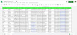do b2b linkedin lead generation and prospect list building