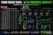 create business dashboard in excel for sales, reporting and performance tracking