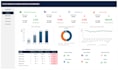design a professional excel dashboard for KPI and data visualization