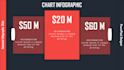 create an animated infographics powerpoint slide