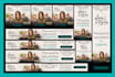 design professional google display ads, banner ads, web ads