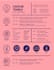 create a well designed resume