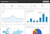 setup google analytics and webmaster, search console