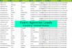 find valid and deliverable email from company website