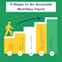 create a nutrition facts panel for your label