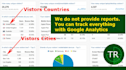 drive low bounce traffic with 3 minutes visit duration
