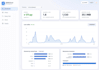 setup a self hosted dns server with modern web management portal