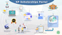 design engaging infographics for you