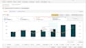 setup and optimize amazon ads , amazon PPC campaigns management