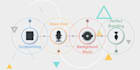 create high quality 2d animated explainer video