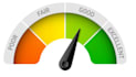 boost your website speed through optimization