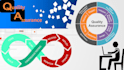 do professional website QA testing, bug report, and usability testing