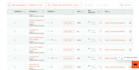 do complete monthly SEO service to rank your website on google