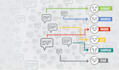 do text mining and natural language processing