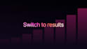 create animated app promo, saas explainer video, and saas demo video