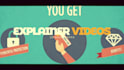 create an optimised professional short video ad for you