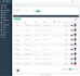 do hotel management system for you