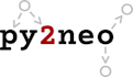 develop a web application using neo4j