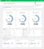 design optimized responsive website and web application