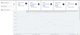design a stunning custom single page website template