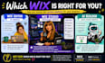 build a custom wix studio website that grows your business