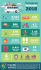 design a high quality infographic design