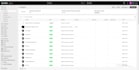 shopify top quality products listings with variation