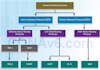 solve any virtualization, kvm, proxmox, and networking