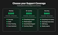 manage shopify customer support via chat, email and phone