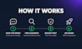 fix bugs, develop and install PHP laravel websites