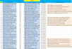 build 30 high da profile backlinks