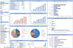 data visualization using excel graphs and charts