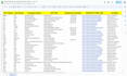 do data mining, web research and b2b contact gathering