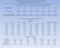 do econometrics with ai tools