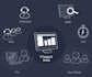 support remote monitoring and management platform