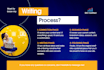 write an article or blog on nft, crypto, metaverse, or any cryptocurrency token