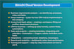 handle your cloud bitrix24 integration