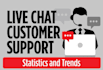 provide live chat or email support for your business