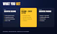 write executive resume, ats resume, cover letter, linkedin