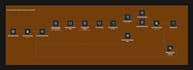 fix your broken n8n ai agent, n8n workflow,n8n ai automation
