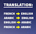 translate and write your documents in a neat way