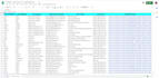 do linkedin decision maker list building and c level b2b
