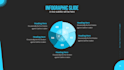 update your existing presentation with new look