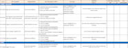 manually test and QA your website or app