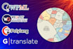 translate your wordpress website into multilingual