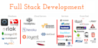 provide full stack developer and development services
