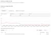 fix 404 broken link not found error in wordpress and more