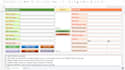 build the best quality google sheets data model