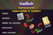 create twitch custom emote
