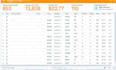 expert in amazon flat file listing ppc seo